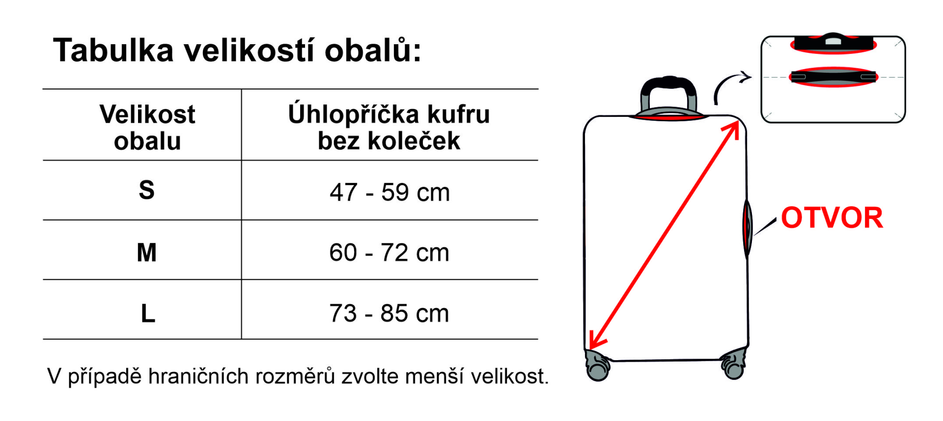 Tabulka_velikosti_obalu_do_textu.jpg