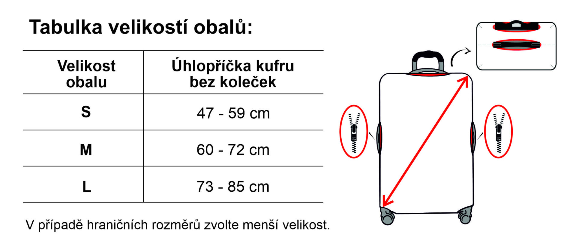 Tabulka_velikosti_obalu_do_textu.jpg