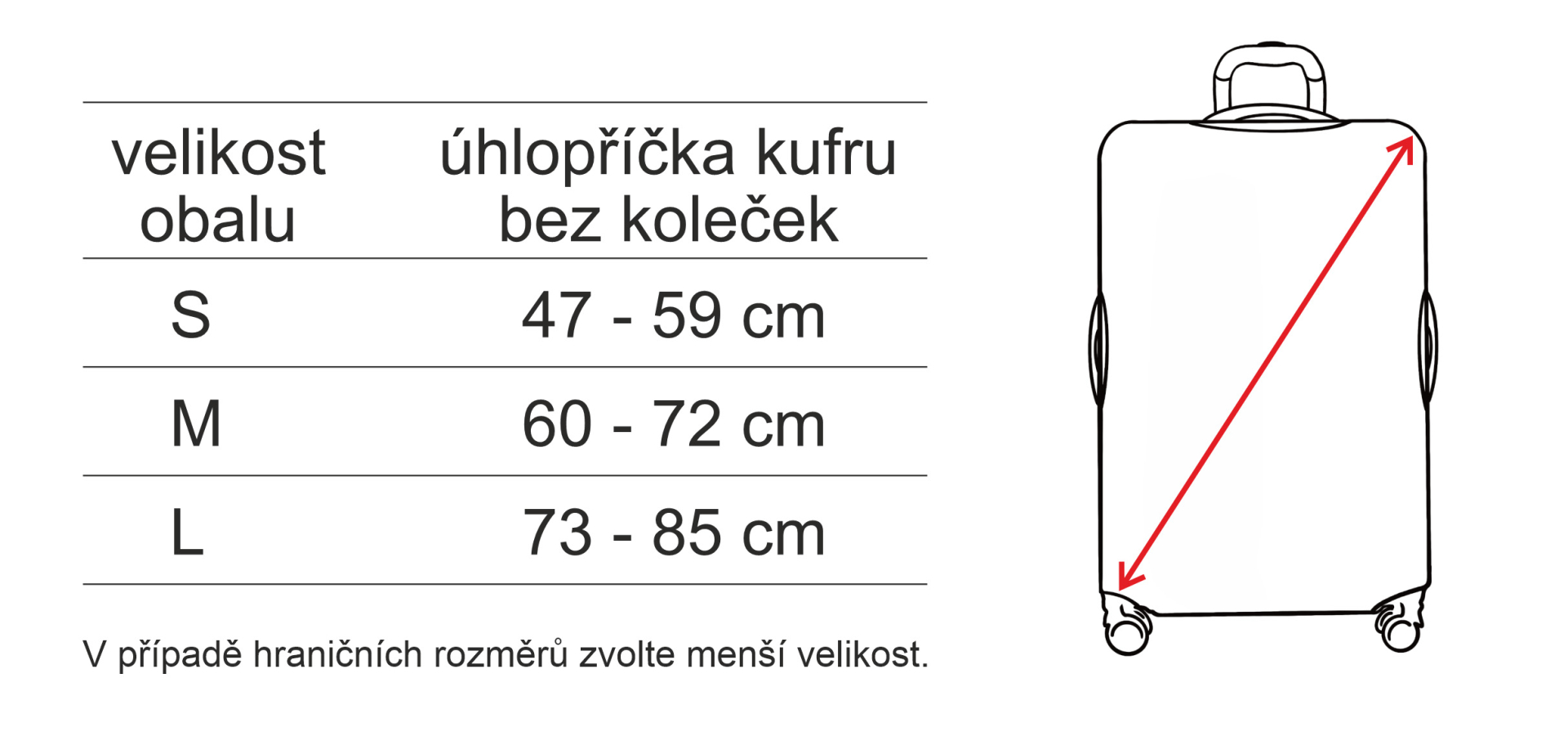 Tabulka_velikosti_obalu_bez_otvoru.jpg